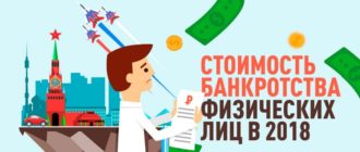 skolko-stoit-bankrotstvo-fizicheskogo-lica